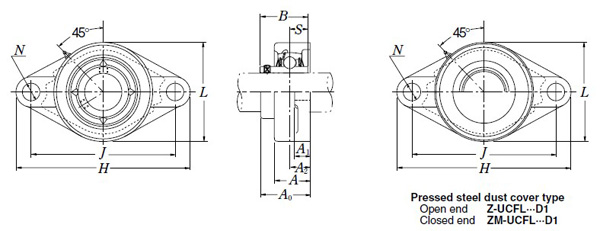 NSK �S�����ӱ��DƬ