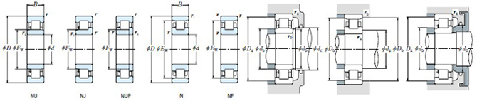 NSK �A���L���S�Иӱ��DƬ