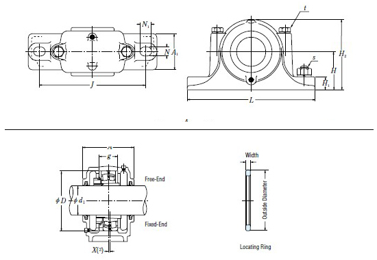 NSK ��(bi��o)��(zh��n)����ʽ�����S����ӱ��DƬ