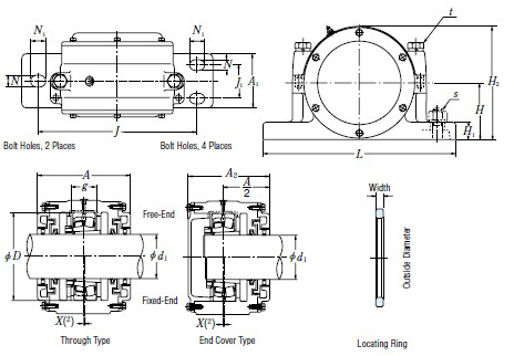 NSK �˜�����ʽ�����S����ӱ��DƬ