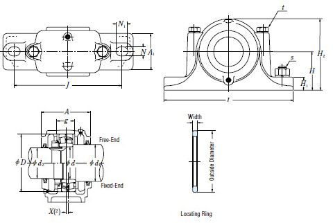 NSK �˜�����ʽ�����S����ӱ��DƬ