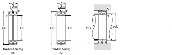 NSK �M�b�A���L���S�л�݆�Øӱ��DƬ